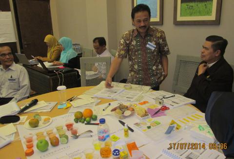 Dosen UNY Ikuti Pelatihan Penerapan Kurikulum 2013   dari USAID PRIORITAS